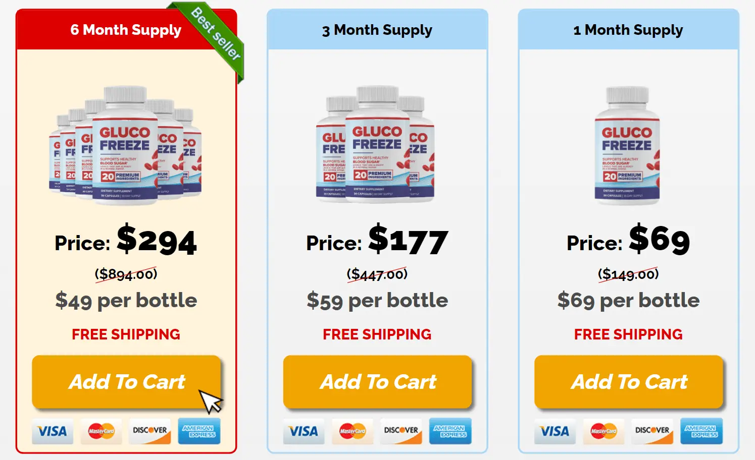 GlucoFreeze bottle pricing